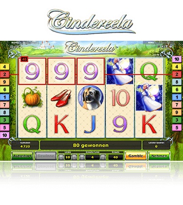 Cindereela Spiel