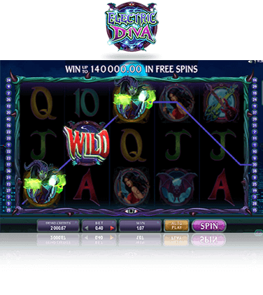 Microgaming Electric Diva Spiel